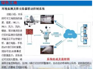 “互联网+”智慧工地打造施工现场一体化管理平台 “互联网+”智慧工地打造施工现场一体化管理平台