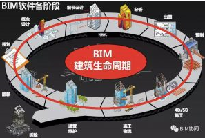 人与人工智能机器人共舞 人类始终是领舞者 人与人工智能机器人共舞 人类始终是领舞者