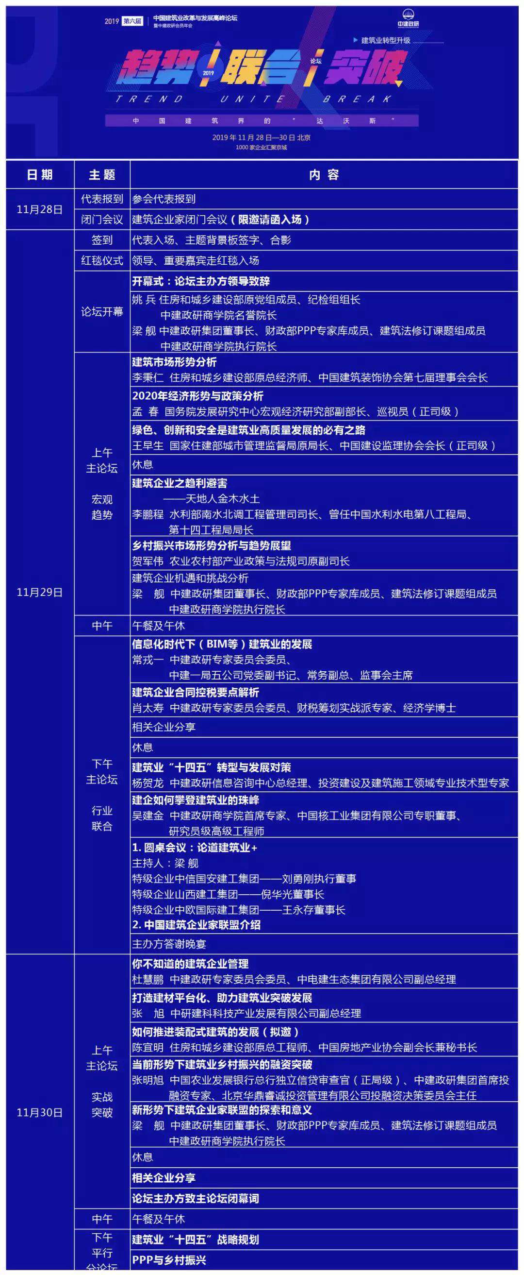 第六届中国建筑业改革与发展高峰论坛即将开幕 第六届中国建筑业改革与发展高峰论坛即将开幕